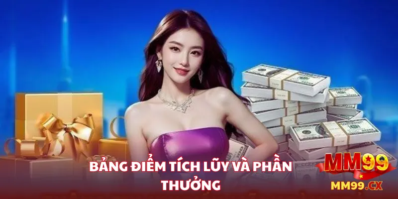Điểm danh mỗi ngày tại MM99 – Tích lũy điểm thưởng và nhận quà hấp dẫn 2 Bảng điểm tích lũy và phần thưởng